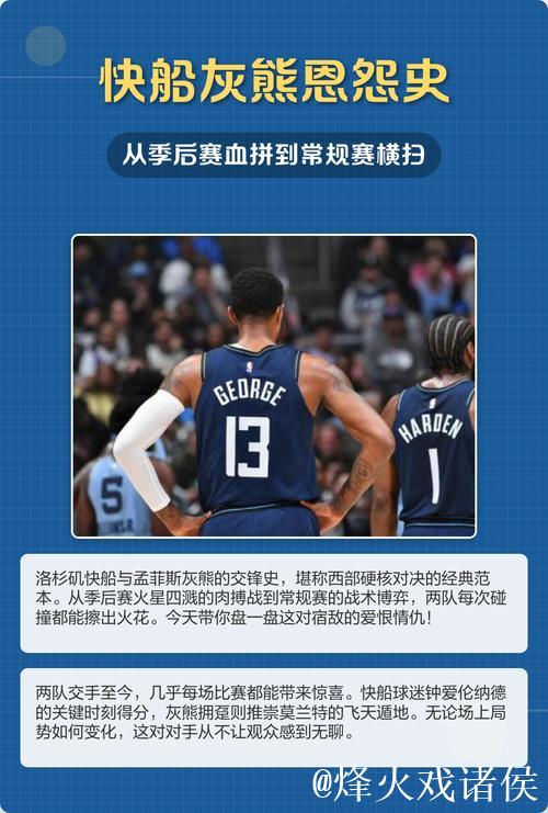 伤口上撒盐!卡姆-斯潘塞对阵快船砍下27分,创职业生涯新高 伤口上撒盐!卡姆-斯潘塞对阵快船砍下27分,创职业生涯新高