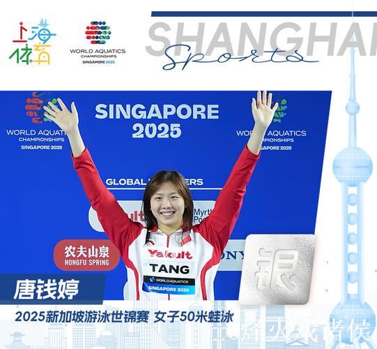 唐钱婷夺银!世泳联世锦赛50米蛙泳决赛完美收官 唐钱婷夺银!世泳联世锦赛50米蛙泳决赛完美收官