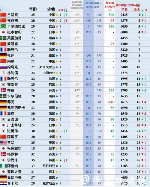世界杯买球平台排行榜最新发布
