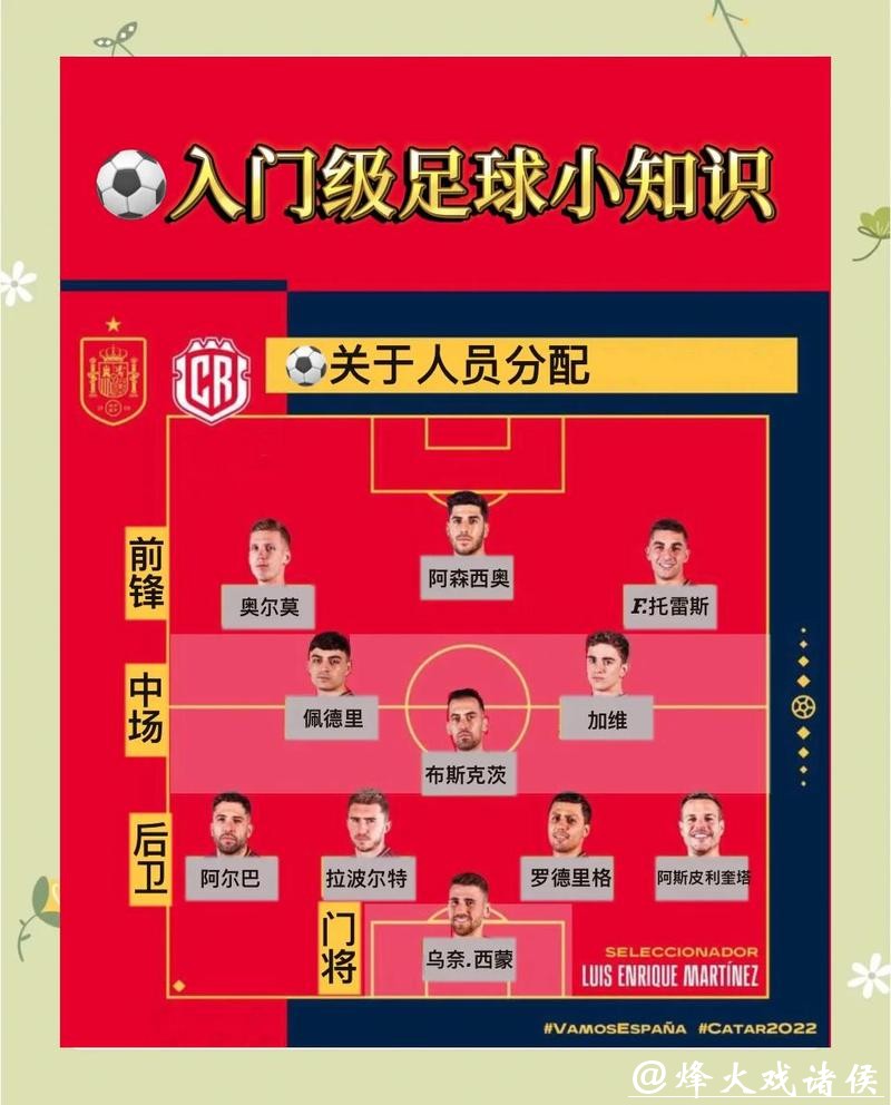 2026世界杯投注规则详解与指南