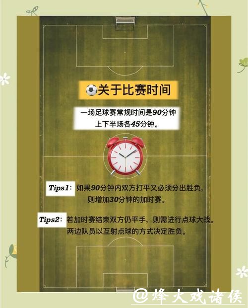 2026世界杯投注规则详解与指南