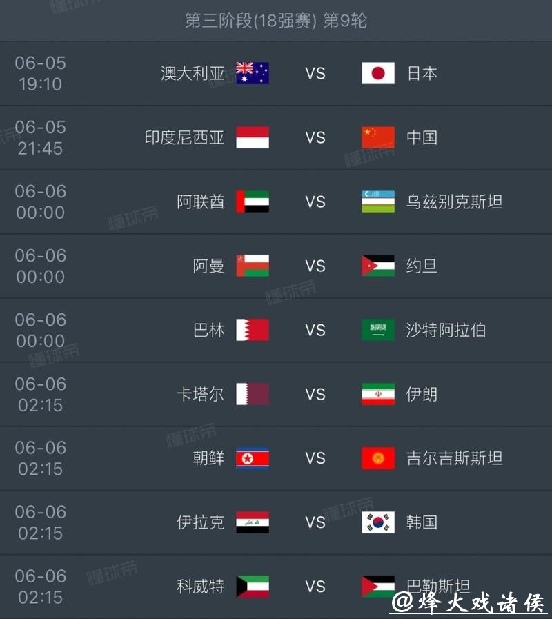 2026世界杯比分：冷门赛事得分如何影响排名