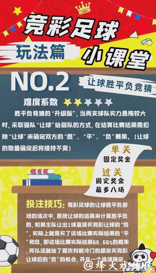 世界杯正规竞猜平台：深入探讨行业游戏规则窍门