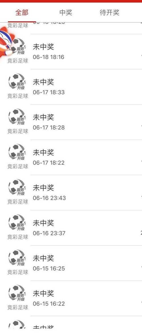 世界杯买球：盘点热门下注球队